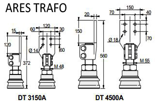 DIN 42530 Transformer Bushing ARES